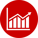 CES Touch EPoS System feature for Business Analytics