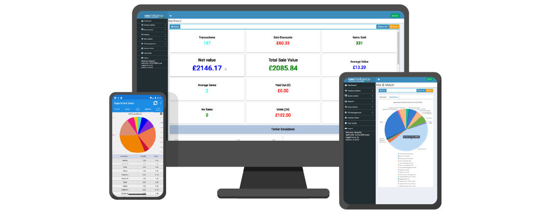 CES Intelligence EPoS System displayed on Hardware