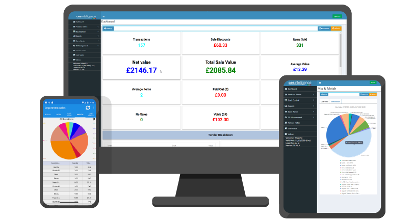 CES Intelligence EPoS System displayed on Hardware