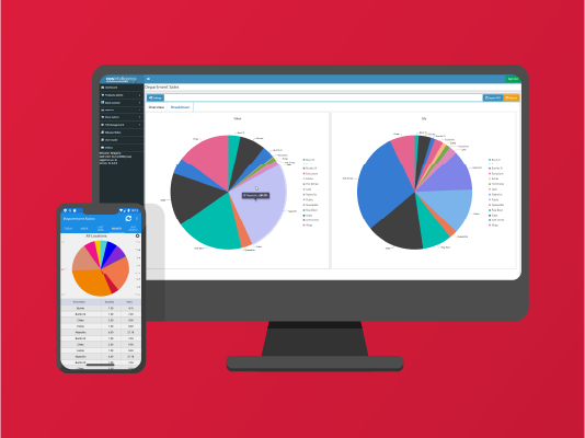 Real-time-sales-data