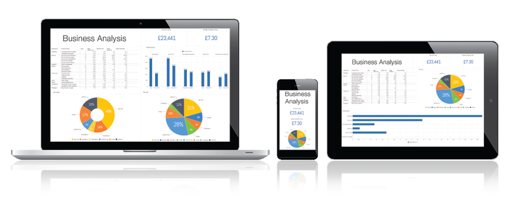 CES Touch EPoS System displaying Business Analytics